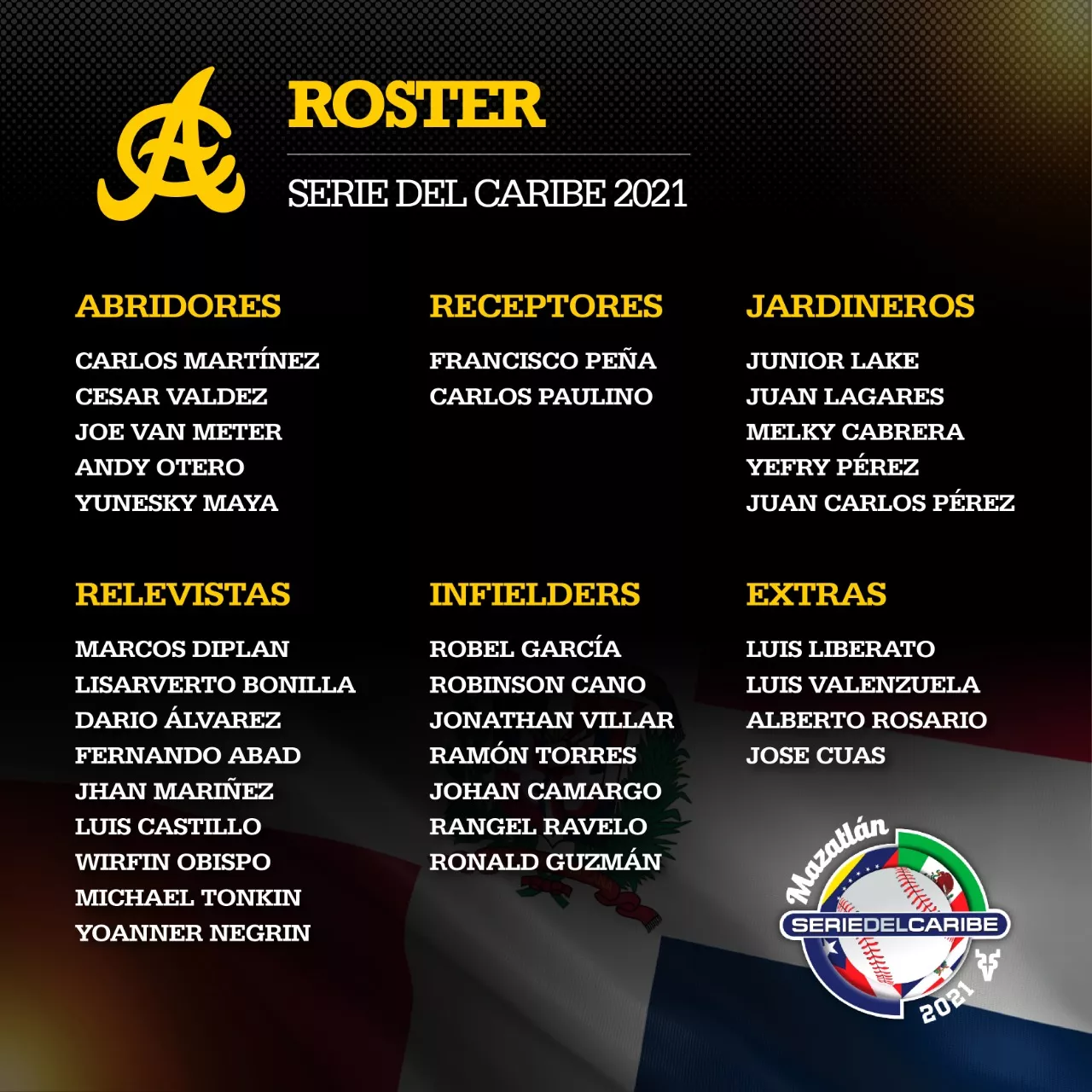 Águilas dan a conocer el roster oficial para la Serie del Caribe