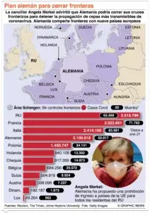 Angela Merkel deja abierto un plan de control de las fronteras