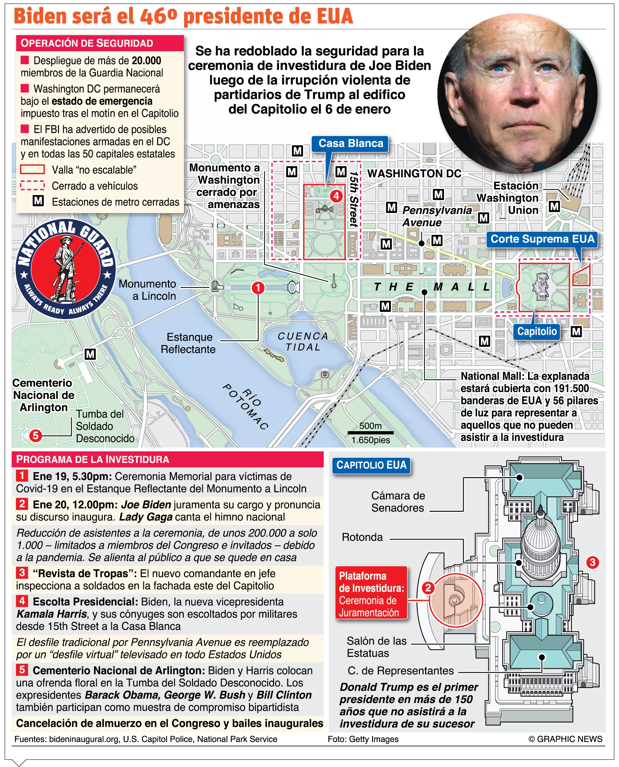 info-BIDEN PRESIDENTE