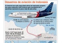 Autoridades hallan cajas negras del avión indonesio