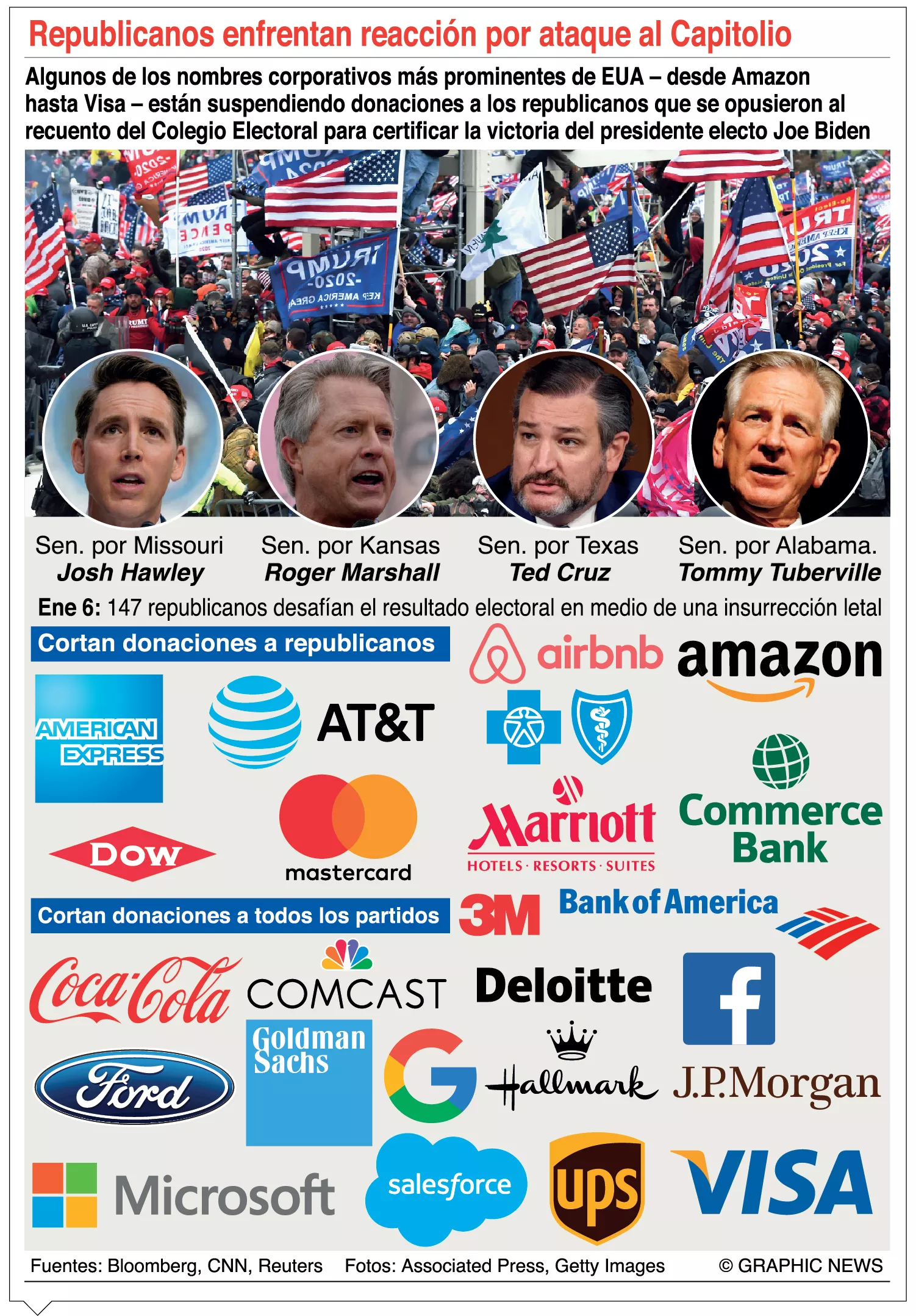 info-REPUBLICANOS CAPITOLIO