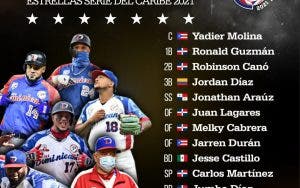 Siete de RD incluidos en Equipo Todos Estrellas de la Serie del Caribe