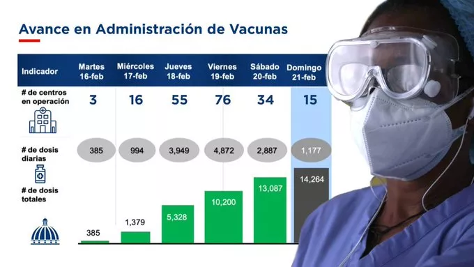 VACUNA