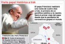 Cristianos Irak ponen grandes esperanzas en visita del Papa