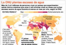 Somalia vive en condiciones extremas por escasez de agua