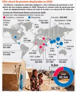 El  emir de Catar apoya la  reconstrucción Franja Gaza