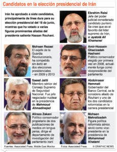 Irán presenta siete candidatos a los comicios presidenciales