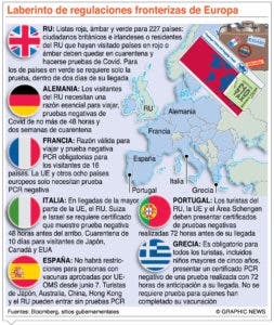 Bielorrusia recibe condena y sanciones de la Unión Europea