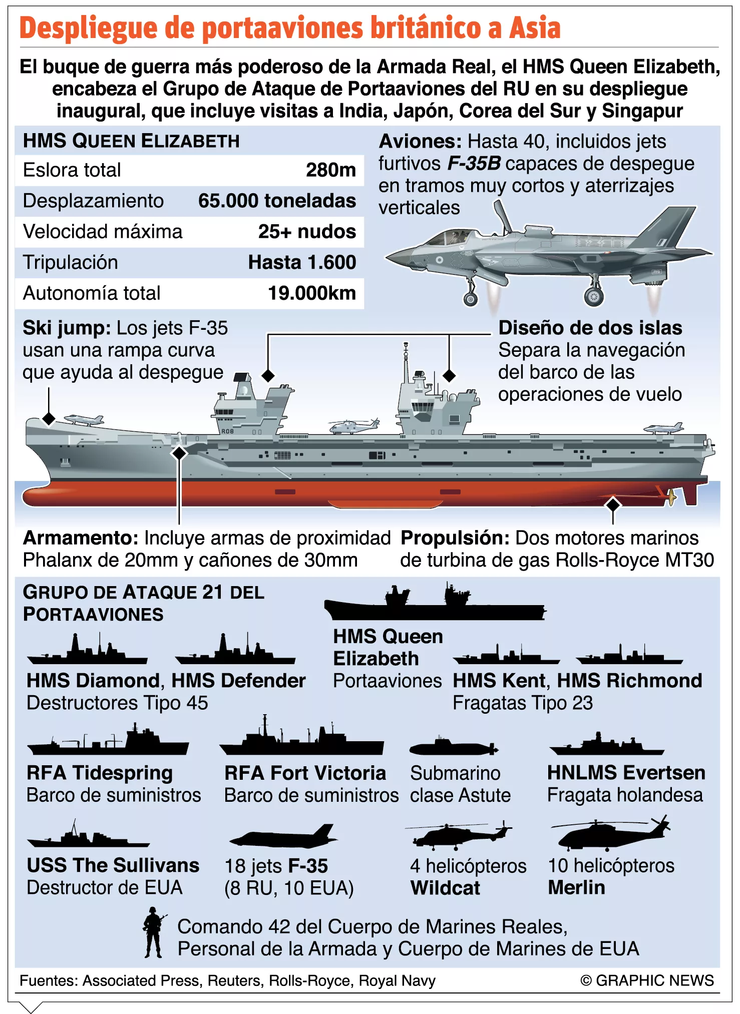 EE. UU. busca orden mundial; descarta una guerra con China