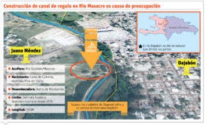 La canalización del Río Masacre también puede perjudicar a Haití