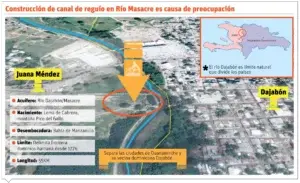 La canalización del Río Masacre también puede perjudicar a Haití