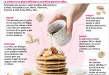 Fibra soluble de avena facilita equilibrio de los niveles azúcar en sangre