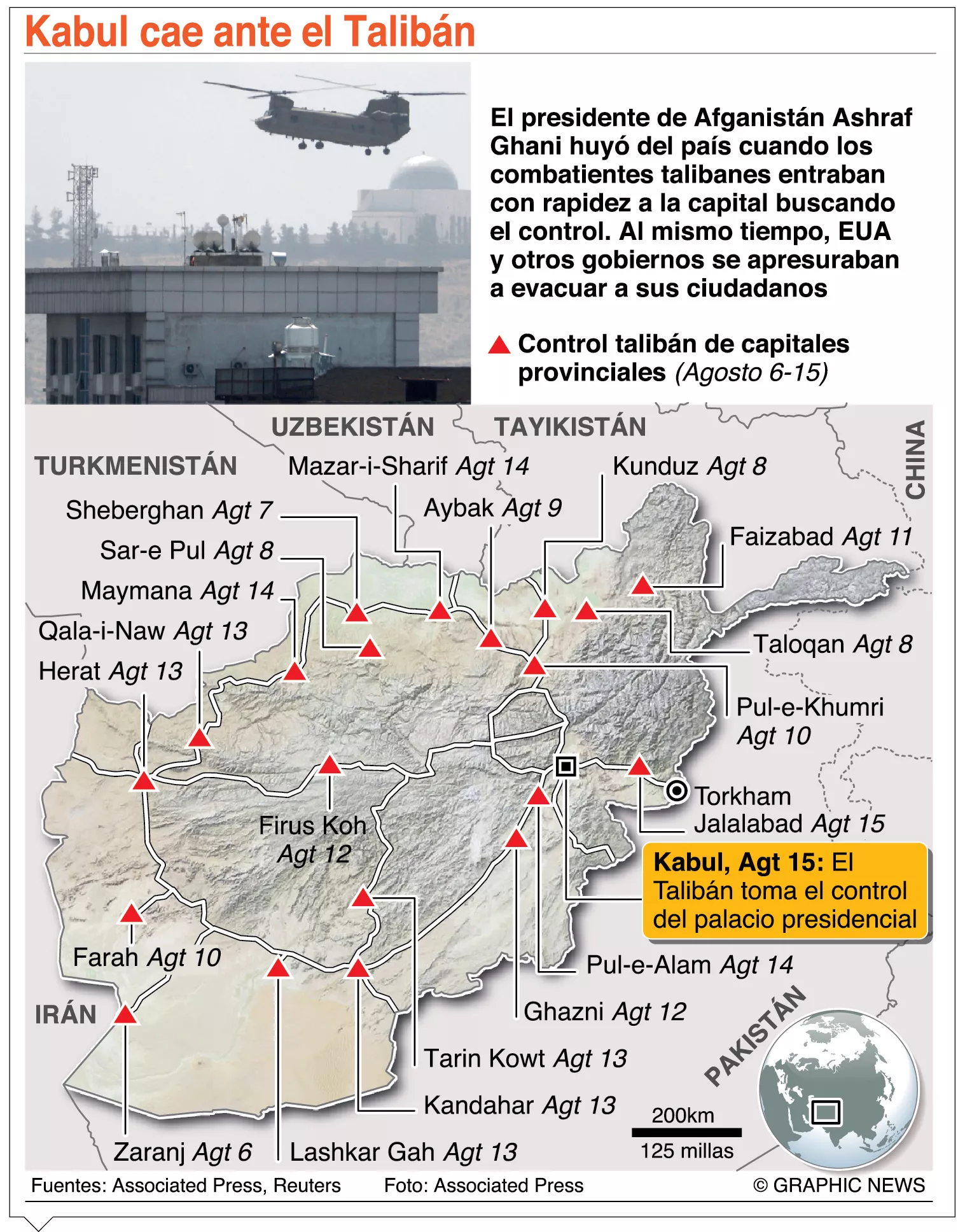 Afganistán se convierte en tierra de conflictos