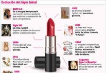 El labial,  evolución del favorito de las féminas