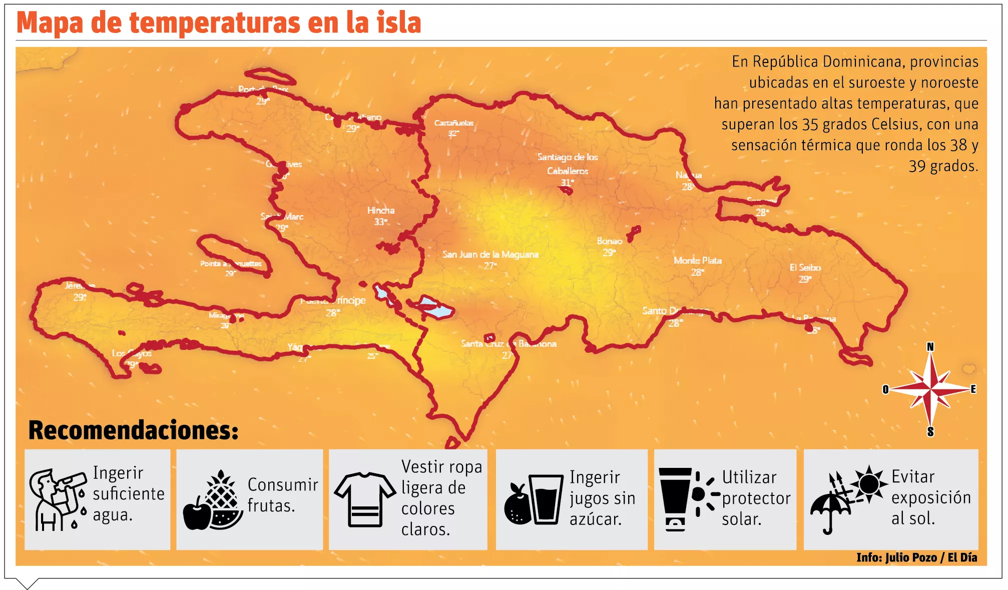 Las altas temperaturas triplican el consumo de energía en los hogares