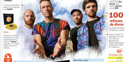 Coldplay sale de gira y apunta a RD en su lista