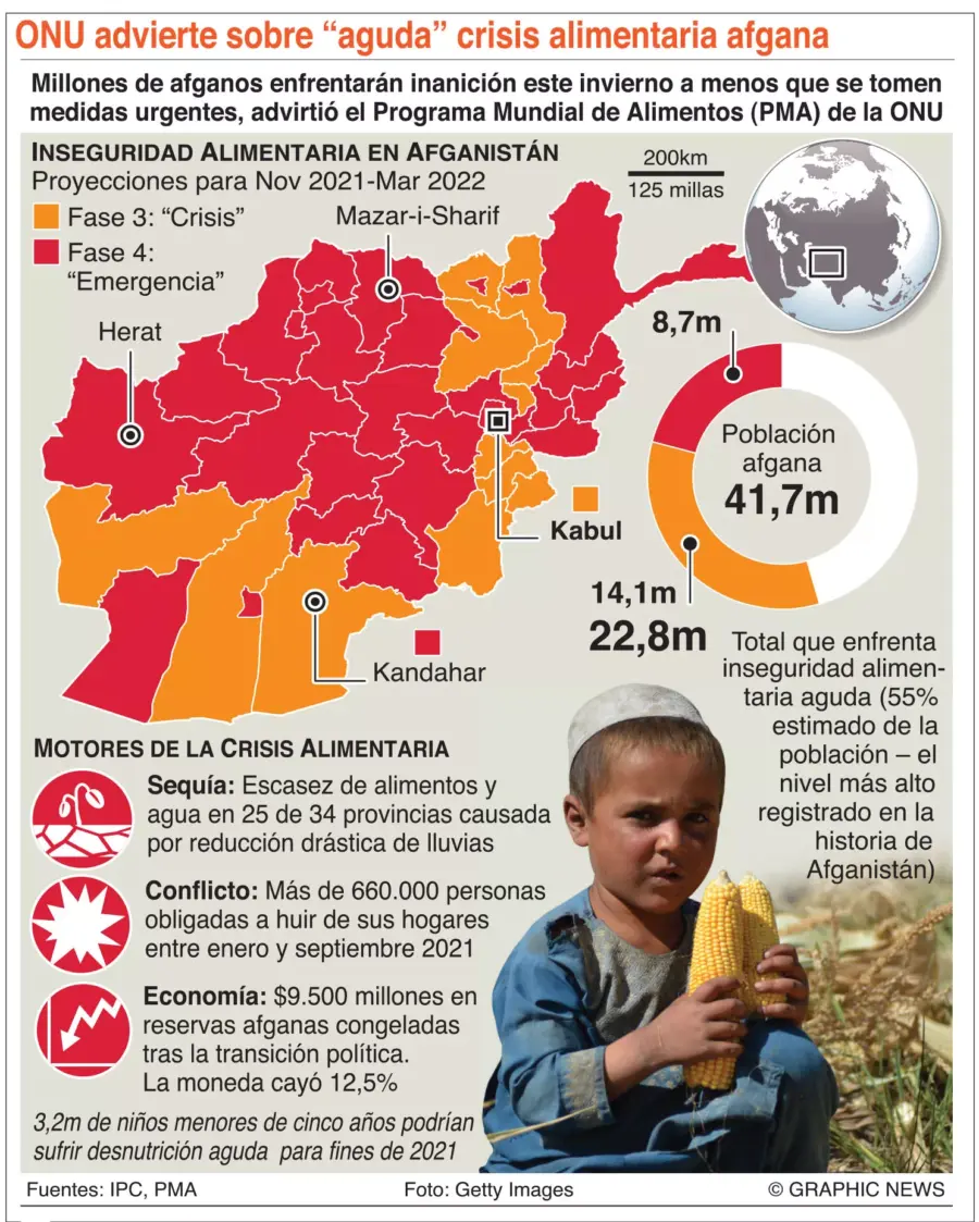 27/10/2021 ELDIA_MIERCOLES_271021_ Globales14