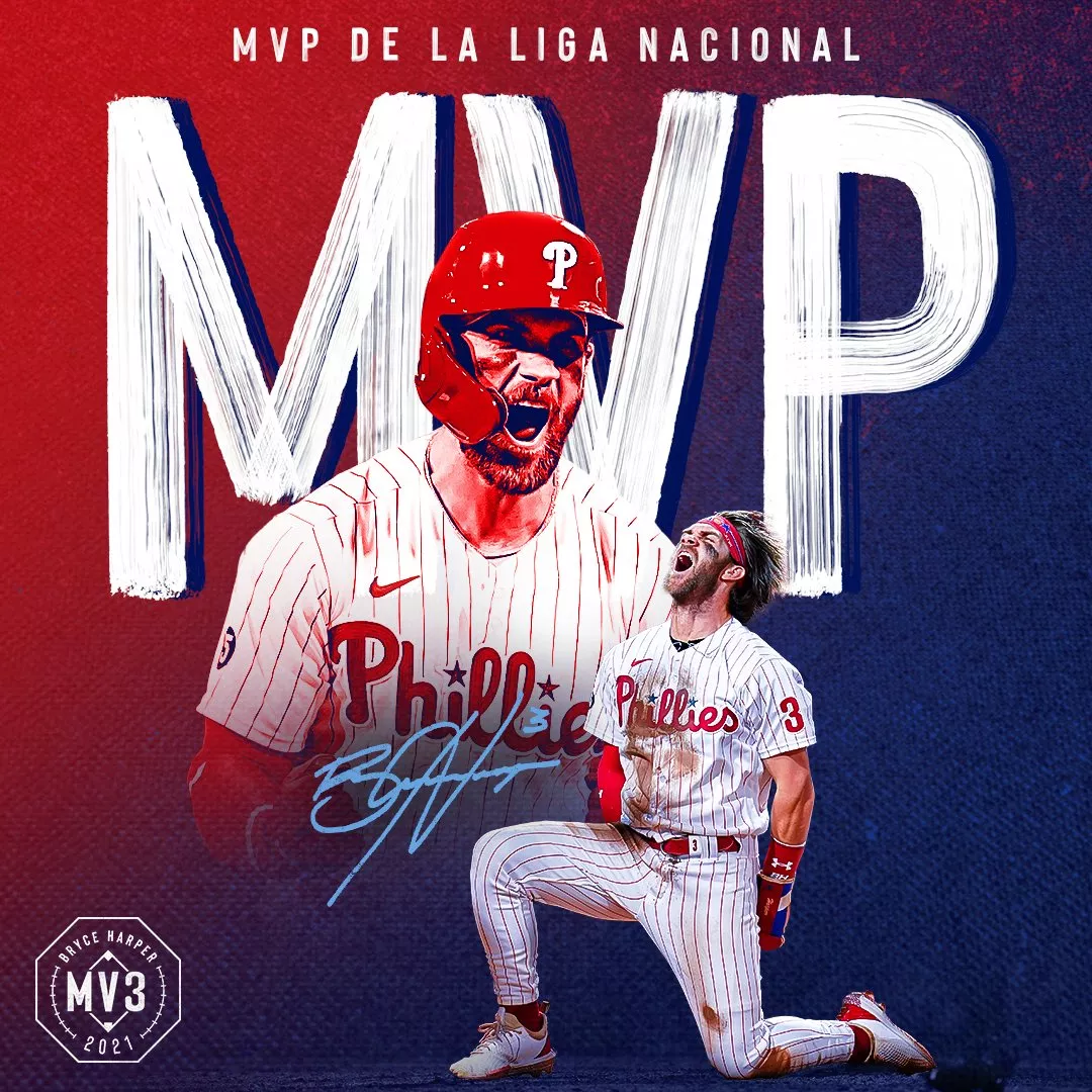 Harper vence a Soto y Tatis para ganar el MVP de la Liga Nacional por segunda vez