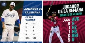 Eligen a Kelvin Gutiérrez y a César Valdez como Peloteros Estrellas de la Semana