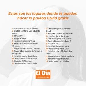 Estos son los hospitales donde se realizan pruebas de Covid-19 gratis