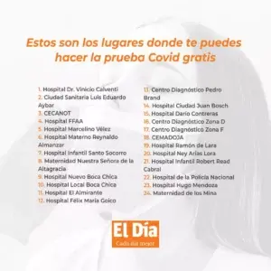 Estos son los hospitales donde se realizan pruebas de Covid-19 gratis