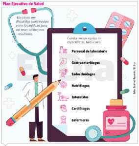 El chequeo preventivo es  un examen necesario para iniciar el nuevo  año