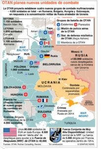 Francia encabeza coalición de líderes  por la paz de Ucrania