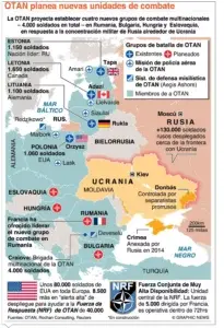 Francia encabeza coalición de líderes  por la paz de Ucrania