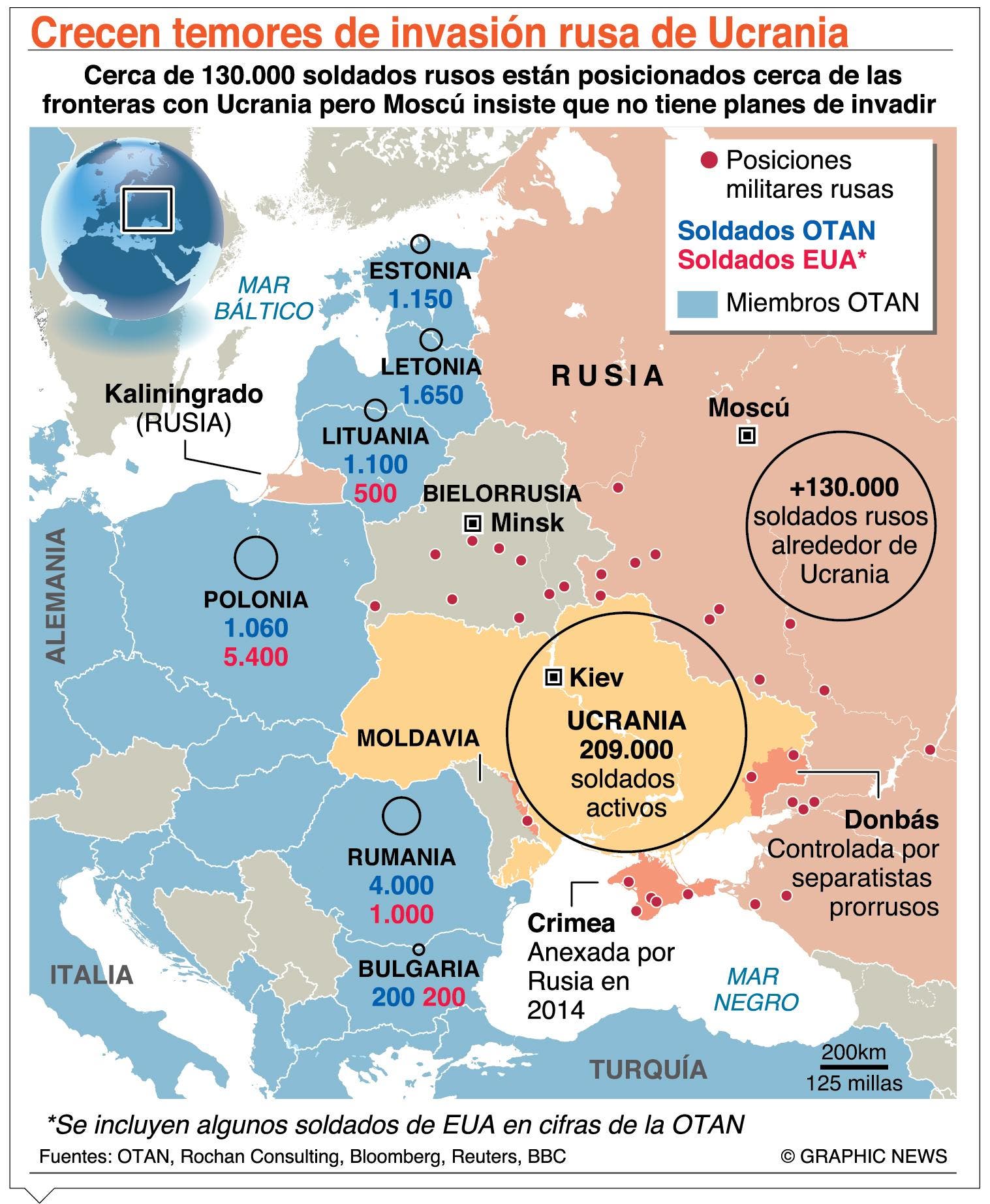 EE. UU. no confía en repliegue; teme invasión rusa a Ucrania