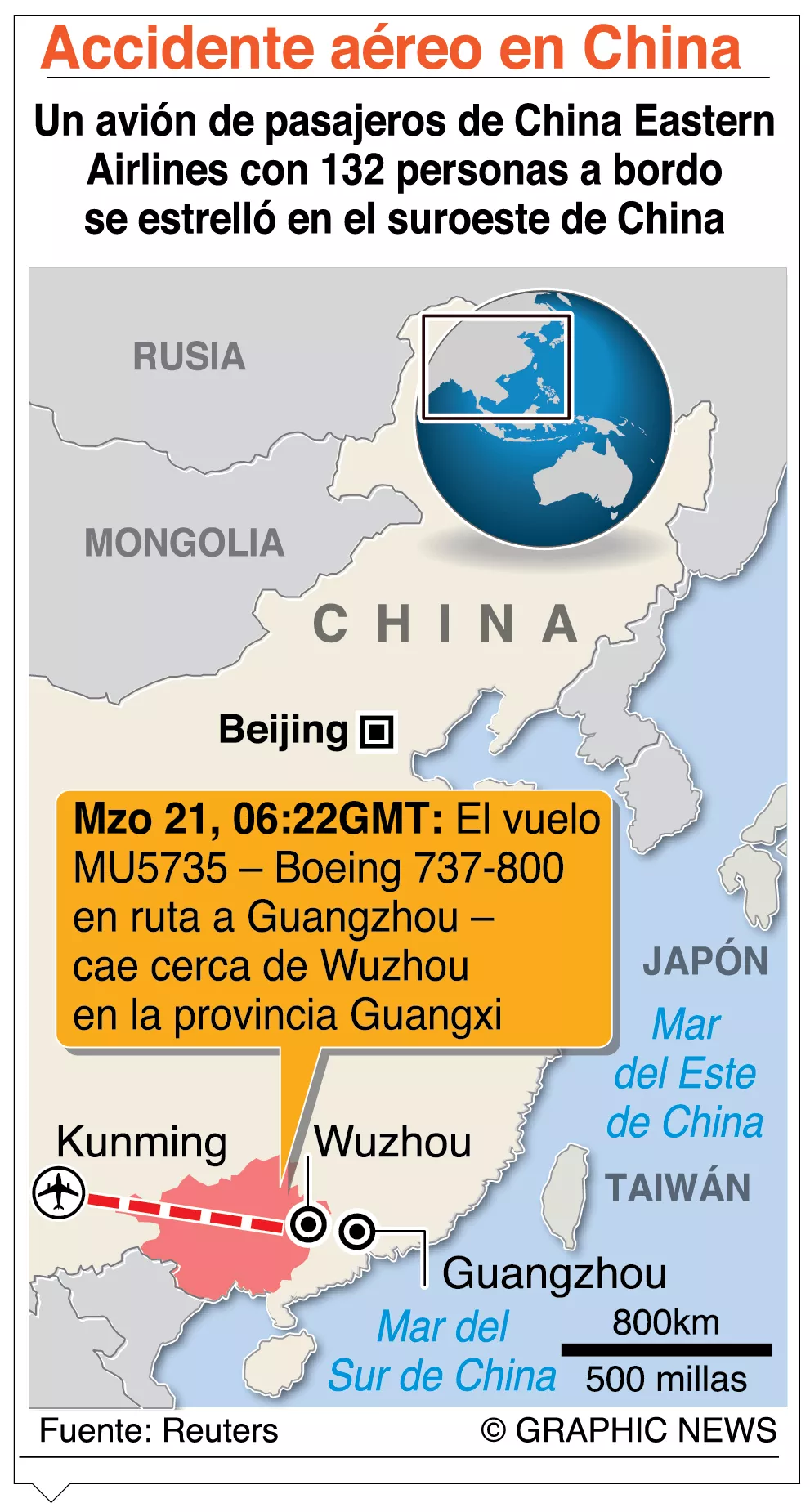 info-AVION CAE CHINA