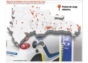 La República Dominicana  acelera pasos hacia la  movilidad sostenible