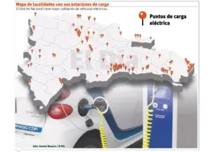 La República Dominicana  acelera pasos hacia la  movilidad sostenible