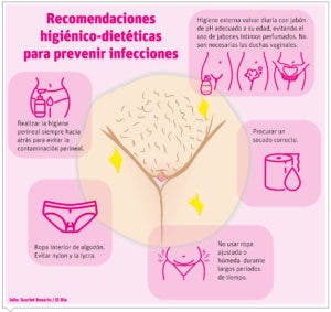 Prevenir infecciones ginecológicas tiene sus beneficios en la mujer