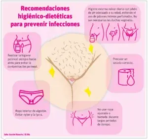 Prevenir infecciones ginecológicas tiene sus beneficios en la mujer