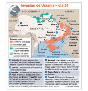 Vladímir Putin afirma que fracasó la guerra de sanciones a Rusia