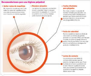 El ojo seco puede afectar a jóvenes y a los envejecientes