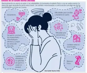 Expertos ven necesidad trabajar con el estigma sobre las personas con problemas mentales