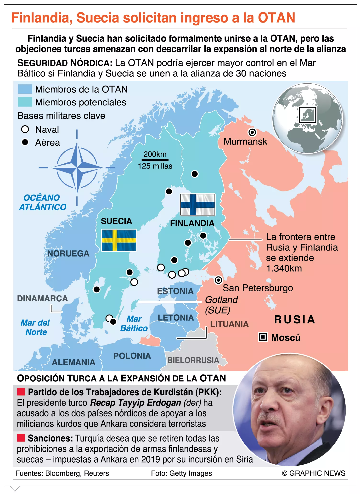 La ONU dice que la guerra  impulsa hambre mundial