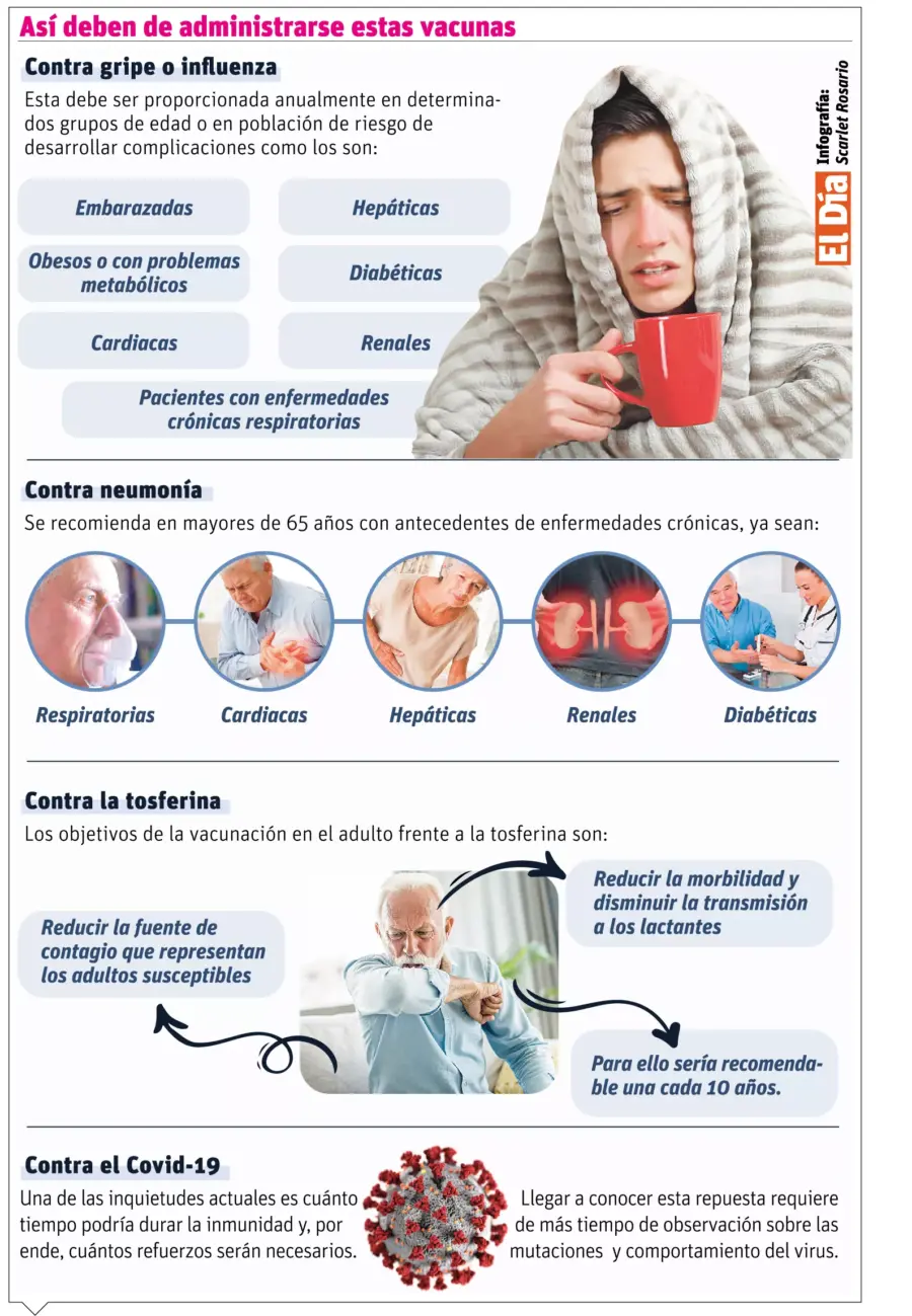 info-ADMINISTRARSE