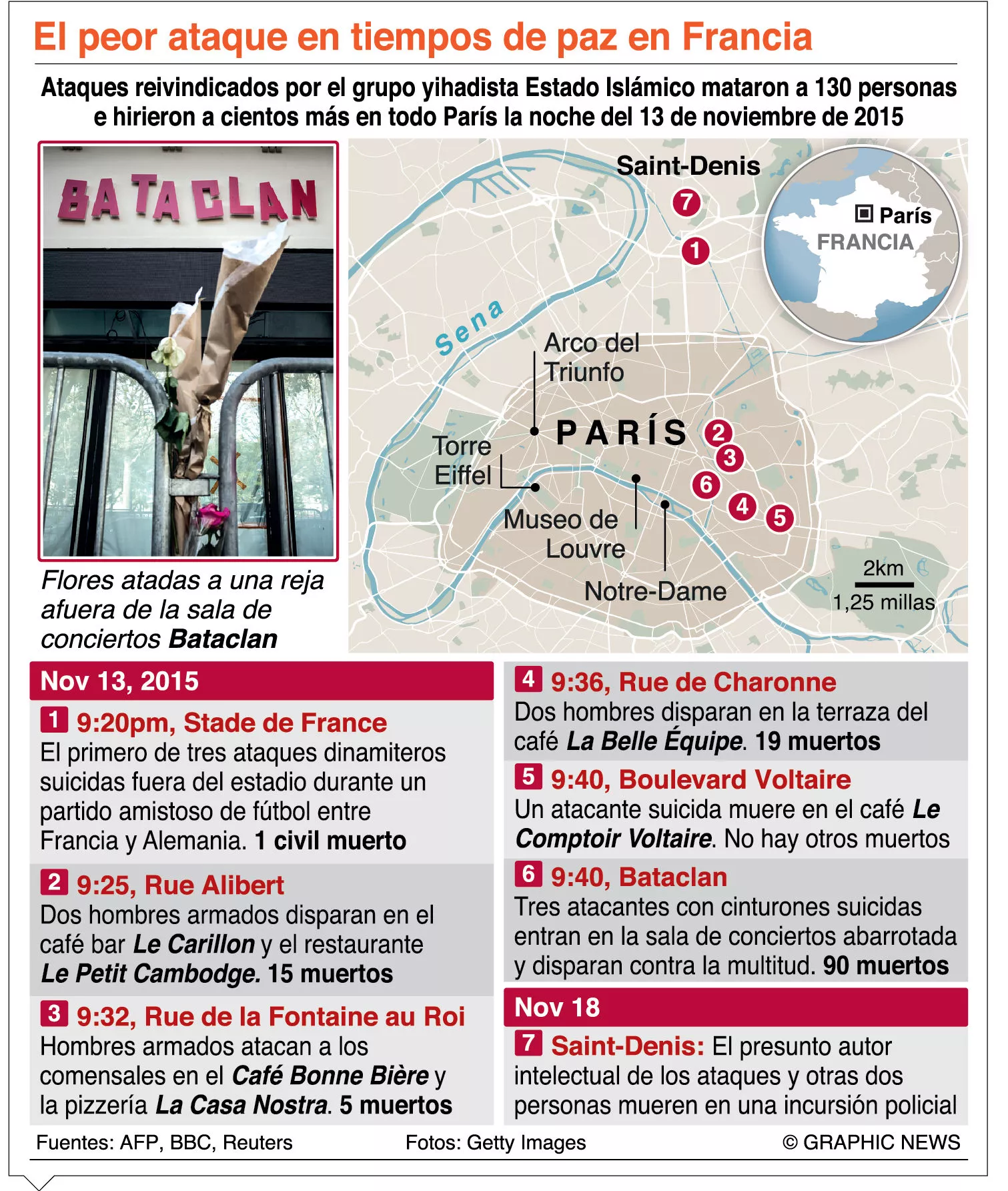 info-ATQUE FRANCIA info-ATQUE FRANCIA