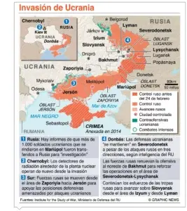 Rusia negocia condiciones para mover carga de cereales