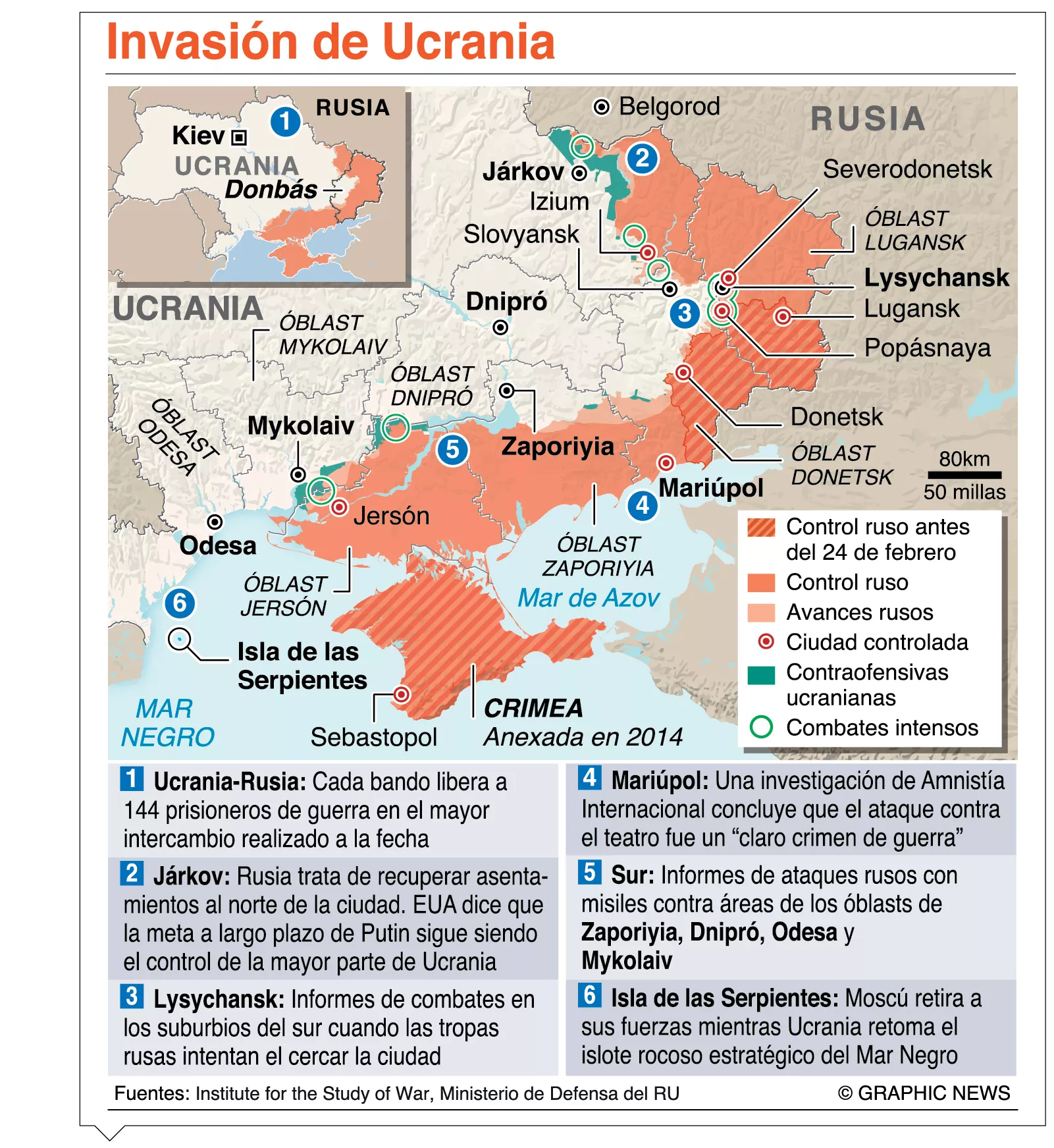 La OTAN pide  a Putin el fin inmediato de la guerra en Ucrania