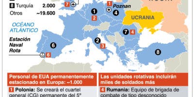 Estados Unidos inicia refuerzo militar en países de Europa