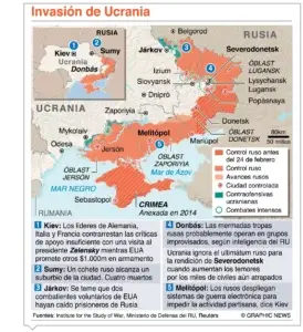 Ucrania recibe armas de  Estados Unidos, Italia, Francia y Alemania