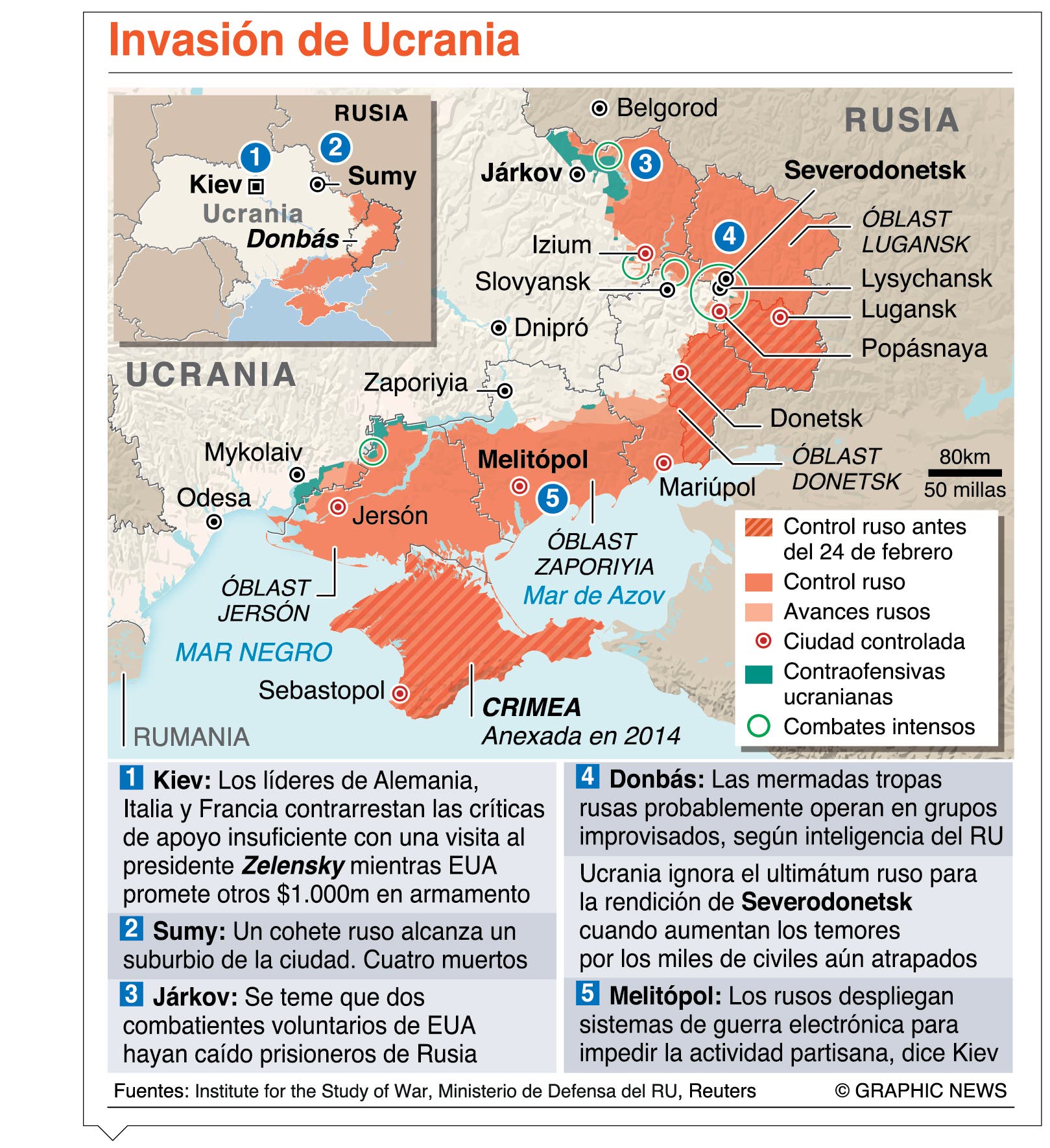 Ucrania recibe armas de  Estados Unidos, Italia, Francia y Alemania