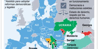 Coalición de países se oponen a uso de armas nucleares