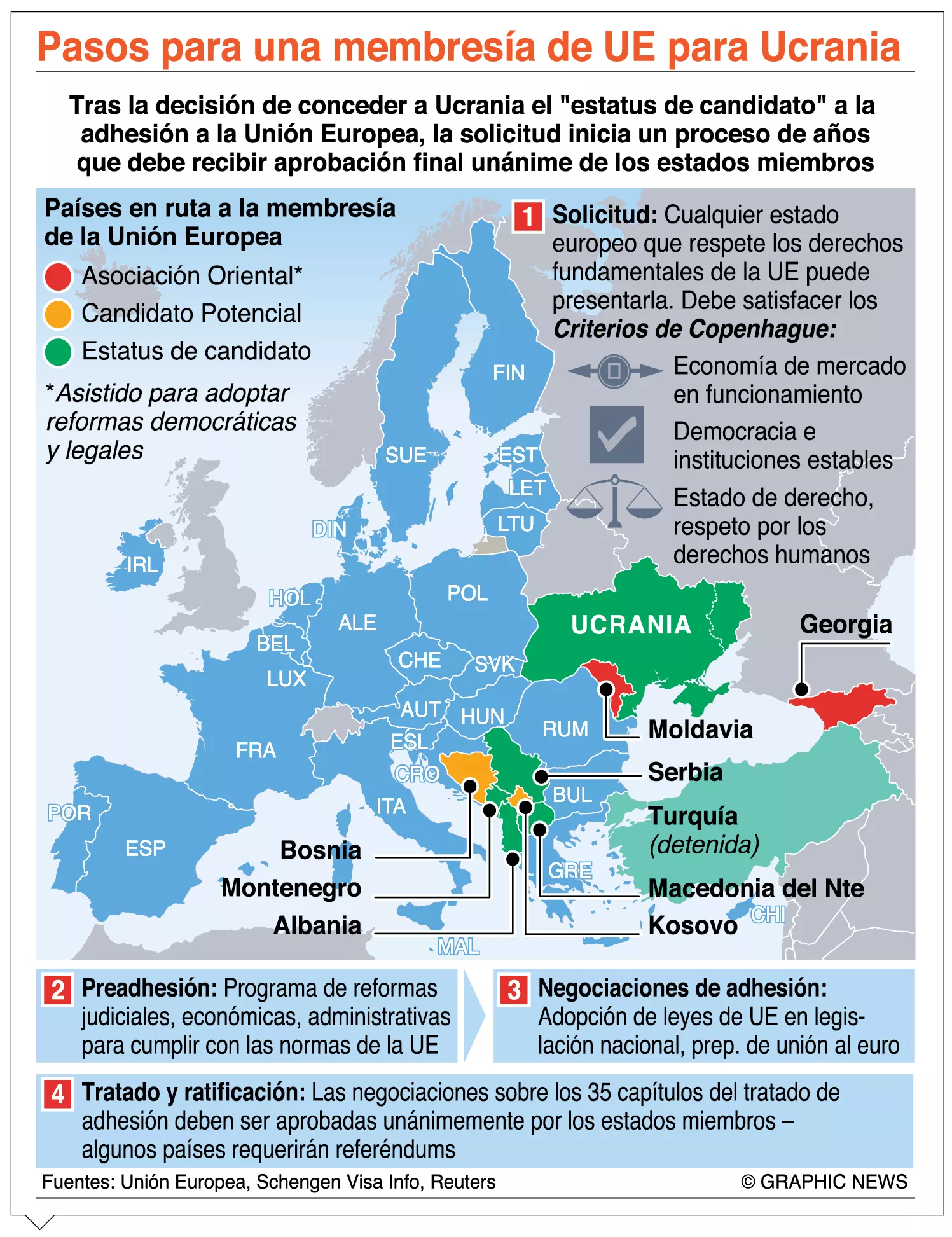 Coalición de países se oponen a uso de armas nucleares