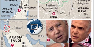 Joe Biden y Obrador hablan de migración