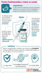 La vacuna, protectora de virus para pacientes que son vulnerables