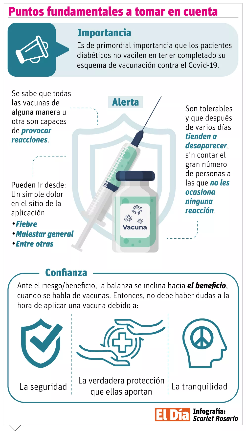 La vacuna, protectora de virus para pacientes que son vulnerables